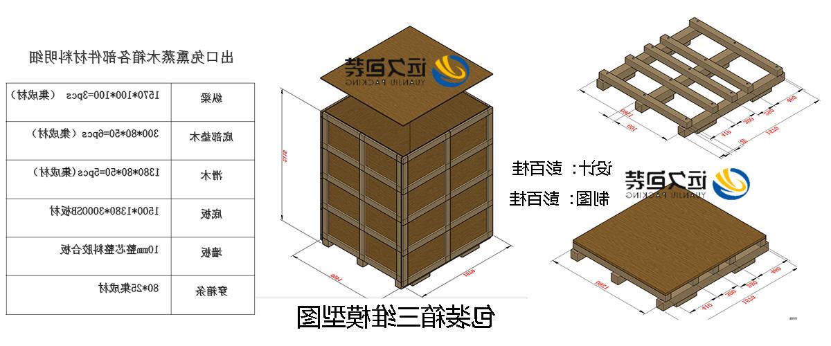 <a href='http://l.foqingxuan.com/'>买球平台</a>的设计需要考虑流通环境和经济性